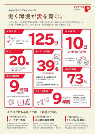 ピジョンハーツ株式会社｜採用案内パンフレット制作実績