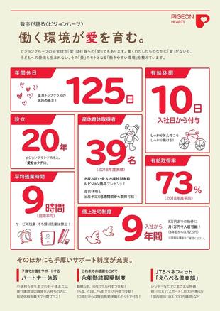 ピジョンハーツ株式会社｜採用案内 制作実績